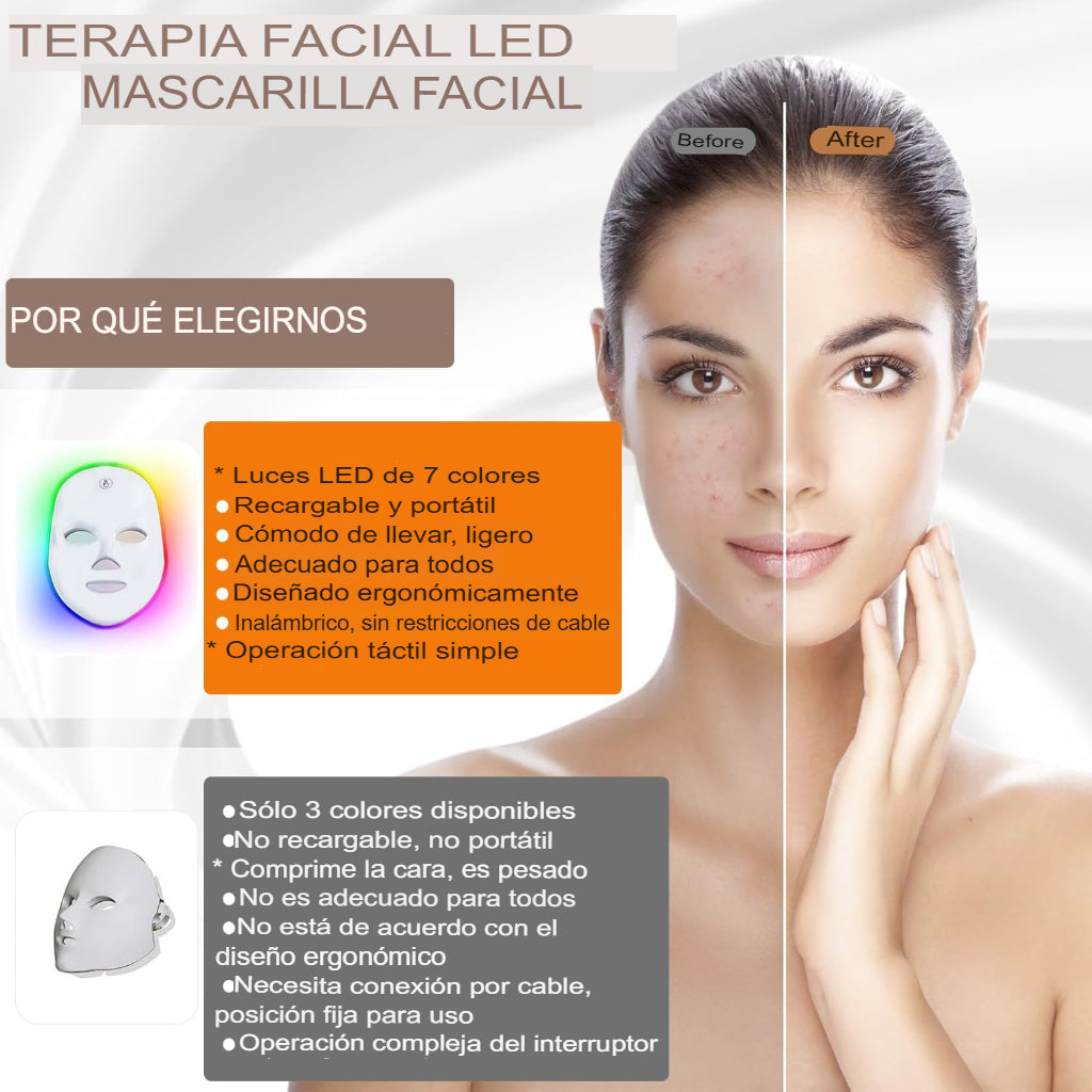 Máscara Facial LED