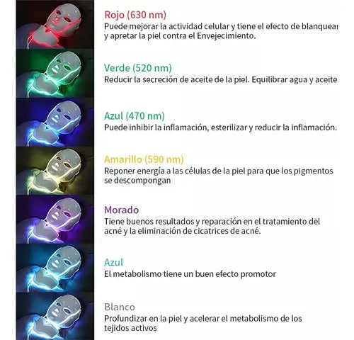 Máscara de Terapia LED Rostro y Cuello