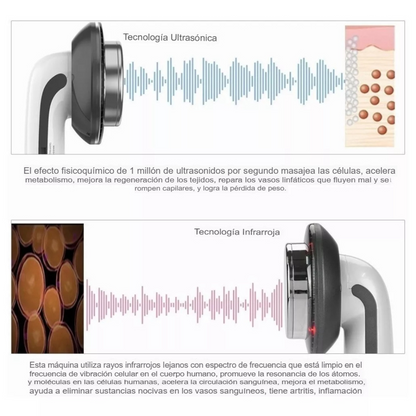 Masajeador Ultrasonido