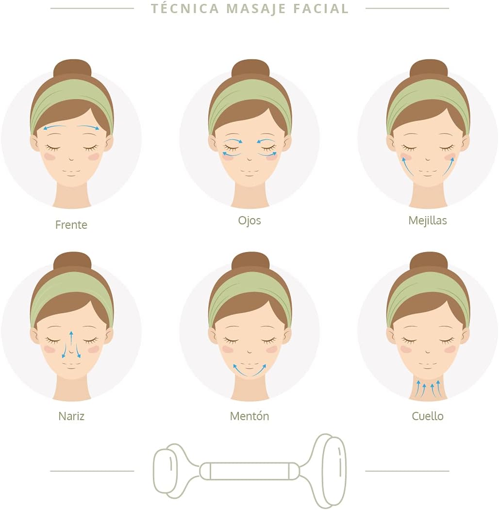 Rodillo de Jade de Piedra Natural - Masajeador Facial