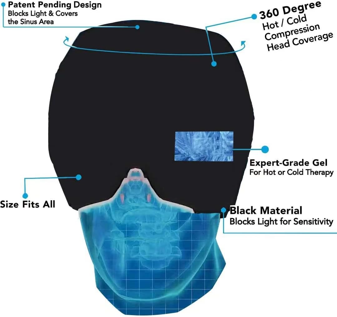 Gorro Gel Frio Para Migraña