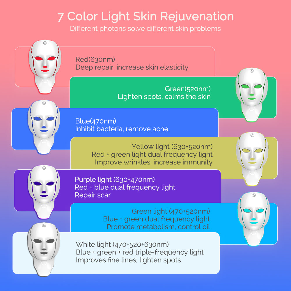 Máscara de Terapia LED Rostro y Cuello