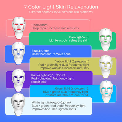 Máscara de Terapia LED Rostro y Cuello